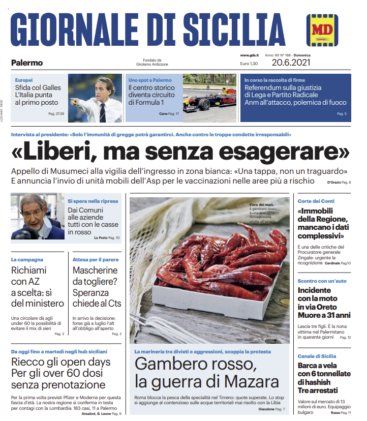 Prima Pagina Giornale Di Sicilia Liberi Ma Senza Esagerare